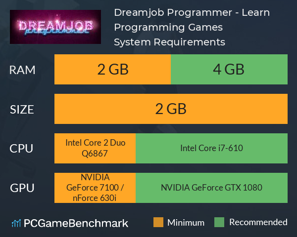 Dreamjob: Programmer - Learn Programming Games System Requirements PC Graph - Can I Run Dreamjob: Programmer - Learn Programming Games