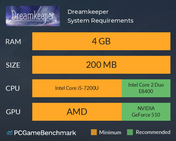 Dreamkeeper System Requirements PC Graph - Can I Run Dreamkeeper Dreamkeeper System Requirements PC Graph - Can I Run Dreamkeeper