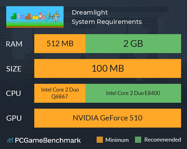 Dreamlight System Requirements PC Graph - Can I Run Dreamlight