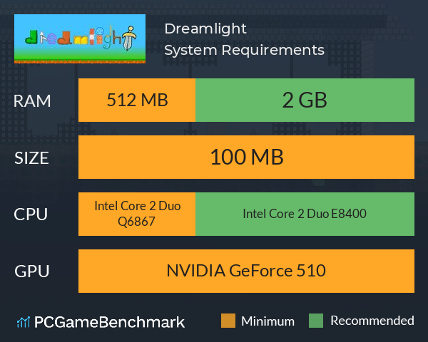 Dreamlight System Requirements PC Graph - Can I Run Dreamlight Dreamlight System Requirements PC Graph - Can I Run Dreamlight