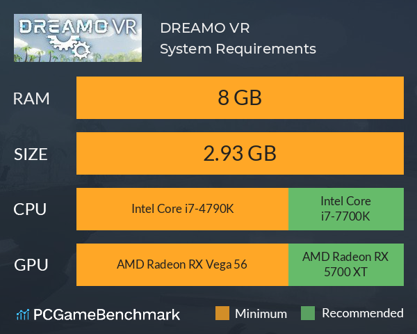 DREAMO VR System Requirements PC Graph - Can I Run DREAMO VR