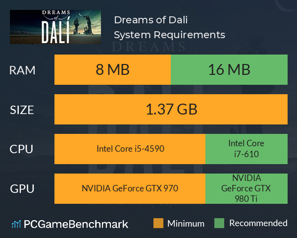 Dreams of Dali System Requirements PC Graph - Can I Run Dreams of Dali Dreams of Dali System Requirements PC Graph - Can I Run Dreams of Dali