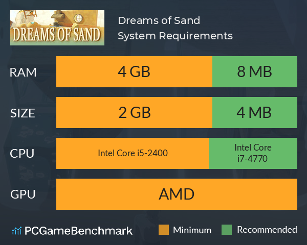 Dreams of Sand System Requirements PC Graph - Can I Run Dreams of Sand Dreams of Sand System Requirements PC Graph - Can I Run Dreams of Sand