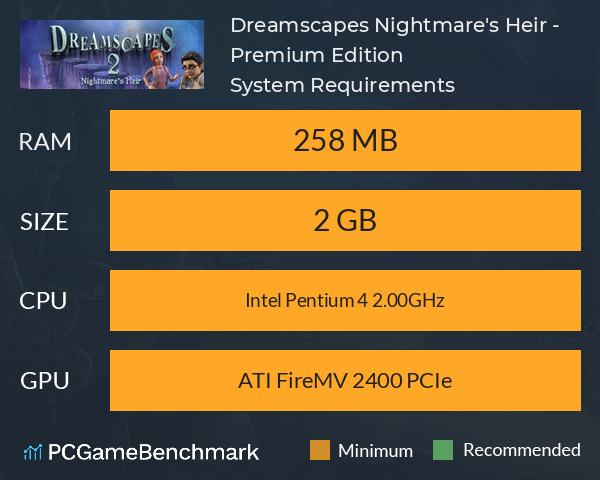 Dreamscapes: Nightmare's Heir - Premium Edition System Requirements PC Graph - Can I Run Dreamscapes: Nightmare's Heir - Premium Edition