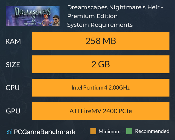 Dreamscapes: Nightmare's Heir - Premium Edition System Requirements PC Graph - Can I Run Dreamscapes: Nightmare's Heir - Premium Edition Dreamscapes: Nightmare's Heir - Premium Edition System Requirements PC Graph - Can I Run Dreamscapes: Nightmare's Heir - Premium Edition