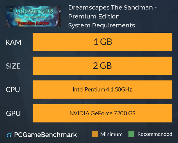 Dreamscapes: The Sandman - Premium Edition System Requirements PC Graph - Can I Run Dreamscapes: The Sandman - Premium Edition