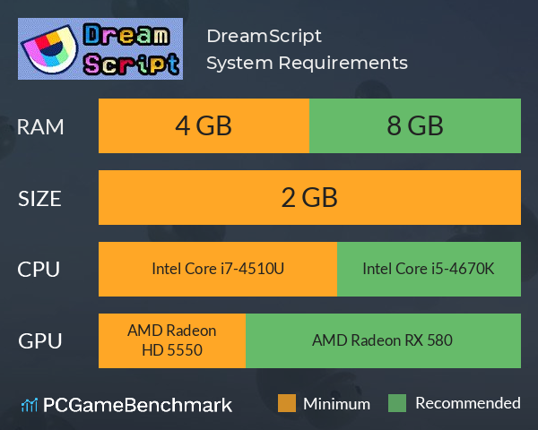 DreamScript System Requirements PC Graph - Can I Run DreamScript