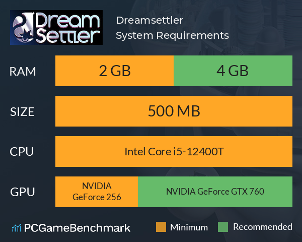 Dreamsettler System Requirements PC Graph - Can I Run Dreamsettler
