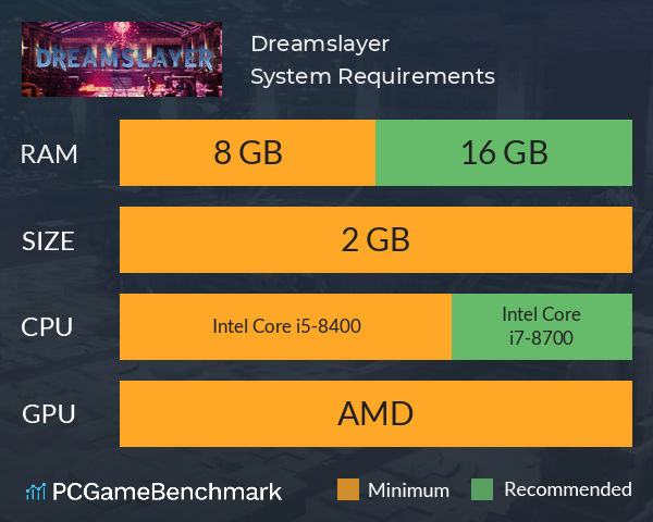 Dreamslayer System Requirements PC Graph - Can I Run Dreamslayer Dreamslayer System Requirements PC Graph - Can I Run Dreamslayer