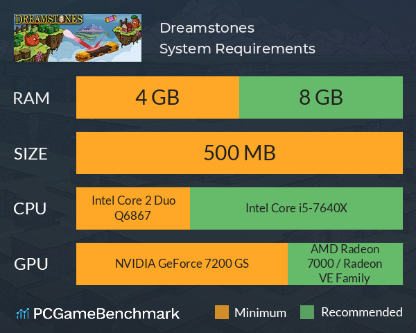 Dreamstones System Requirements PC Graph - Can I Run Dreamstones