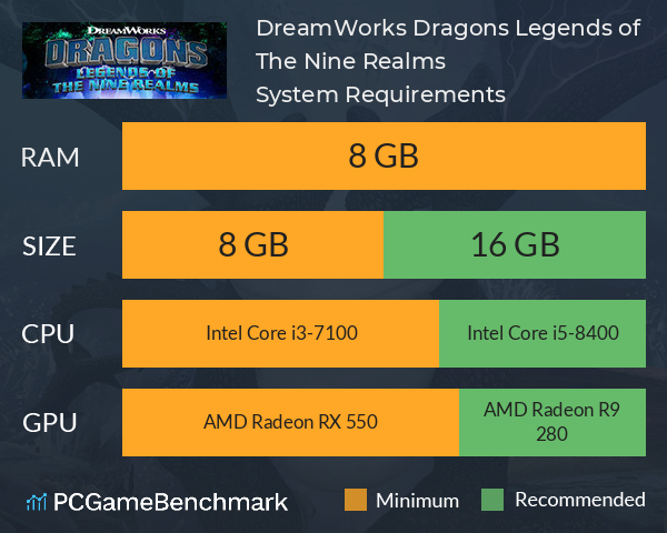 DreamWorks Dragons: Legends of The Nine Realms System Requirements PC Graph - Can I Run DreamWorks Dragons: Legends of The Nine Realms