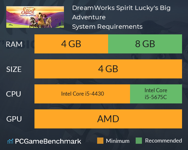 DreamWorks Spirit Lucky's Big Adventure System Requirements PC Graph - Can I Run DreamWorks Spirit Lucky's Big Adventure DreamWorks Spirit Lucky's Big Adventure System Requirements PC Graph - Can I Run DreamWorks Spirit Lucky's Big Adventure