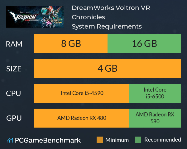 DreamWorks Voltron VR Chronicles System Requirements PC Graph - Can I Run DreamWorks Voltron VR Chronicles DreamWorks Voltron VR Chronicles System Requirements PC Graph - Can I Run DreamWorks Voltron VR Chronicles