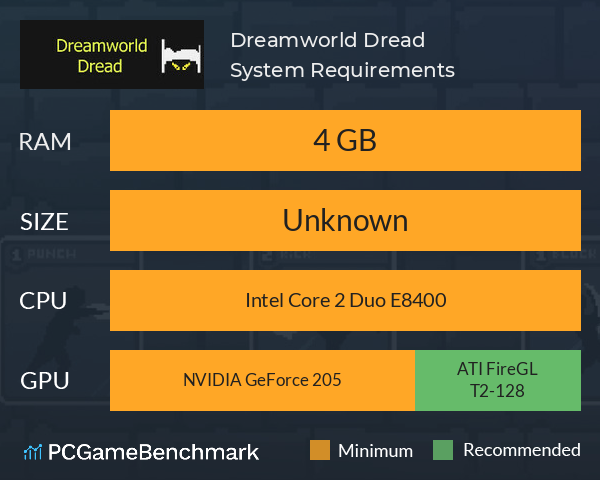 Dreamworld Dread System Requirements PC Graph - Can I Run Dreamworld Dread Dreamworld Dread System Requirements PC Graph - Can I Run Dreamworld Dread