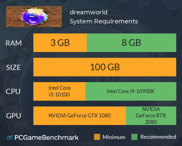 dreamworld System Requirements PC Graph - Can I Run dreamworld