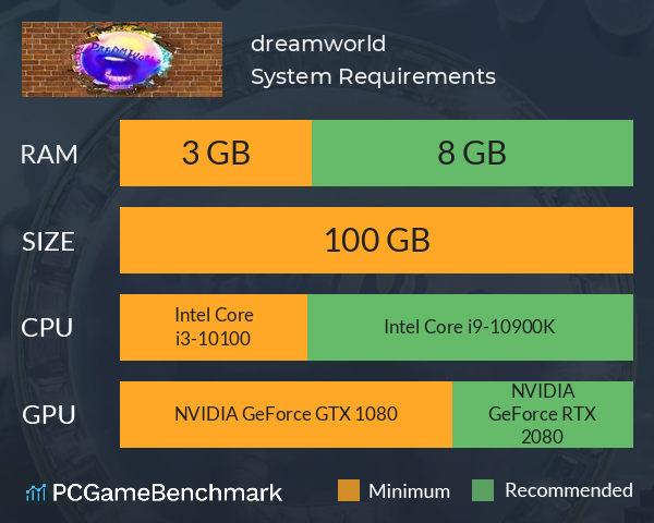 dreamworld System Requirements PC Graph - Can I Run dreamworld dreamworld System Requirements PC Graph - Can I Run dreamworld