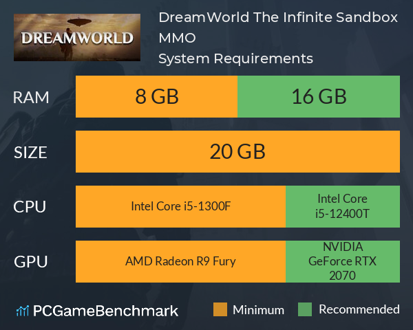 DreamWorld: The Infinite Sandbox MMO System Requirements PC Graph - Can I Run DreamWorld: The Infinite Sandbox MMO DreamWorld: The Infinite Sandbox MMO System Requirements PC Graph - Can I Run DreamWorld: The Infinite Sandbox MMO