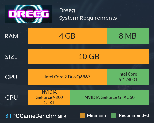 Dreeg System Requirements PC Graph - Can I Run Dreeg Dreeg System Requirements PC Graph - Can I Run Dreeg