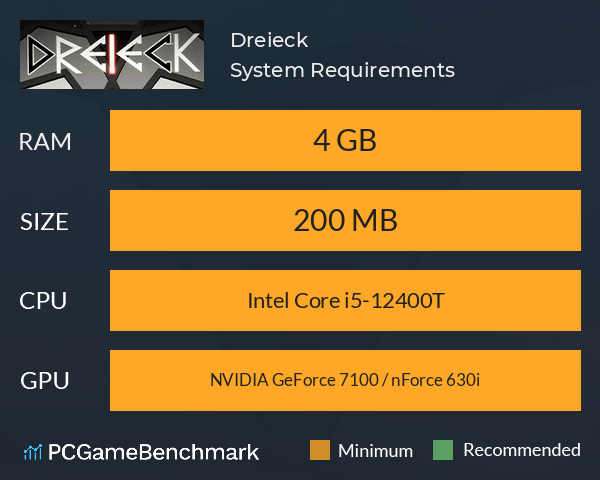 Dreieck System Requirements PC Graph - Can I Run Dreieck Dreieck System Requirements PC Graph - Can I Run Dreieck