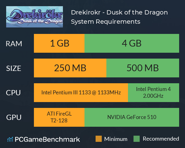 Drekirokr - Dusk of the Dragon System Requirements PC Graph - Can I Run Drekirokr - Dusk of the Dragon