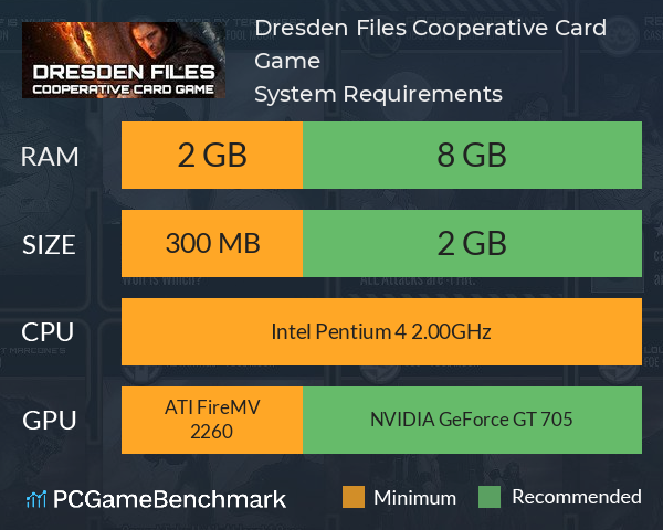 Dresden Files Cooperative Card Game System Requirements PC Graph - Can I Run Dresden Files Cooperative Card Game