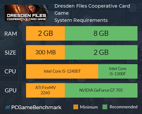 Dresden Files Cooperative Card Game System Requirements PC Graph - Can I Run Dresden Files Cooperative Card Game