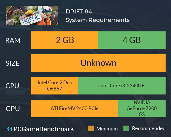 DRIFT 84 System Requirements PC Graph - Can I Run DRIFT 84