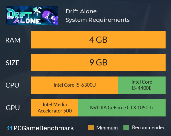Drift Alone System Requirements PC Graph - Can I Run Drift Alone Drift Alone System Requirements PC Graph - Can I Run Drift Alone