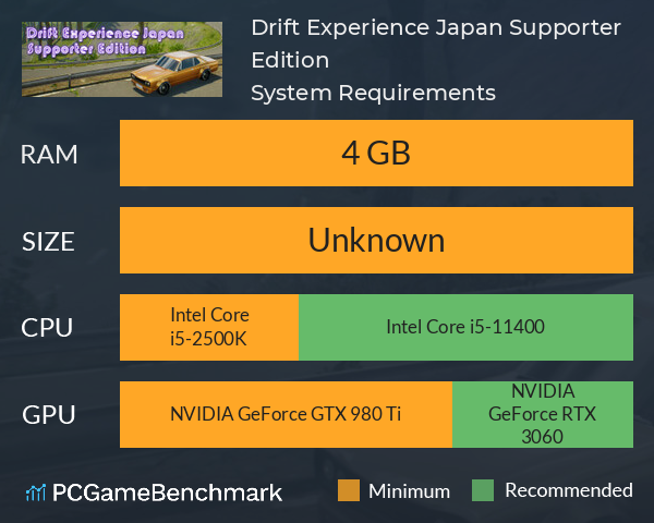 Drift Experience Japan: Supporter Edition System Requirements PC Graph - Can I Run Drift Experience Japan: Supporter Edition