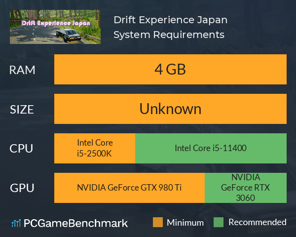 Drift Experience Japan System Requirements PC Graph - Can I Run Drift Experience Japan