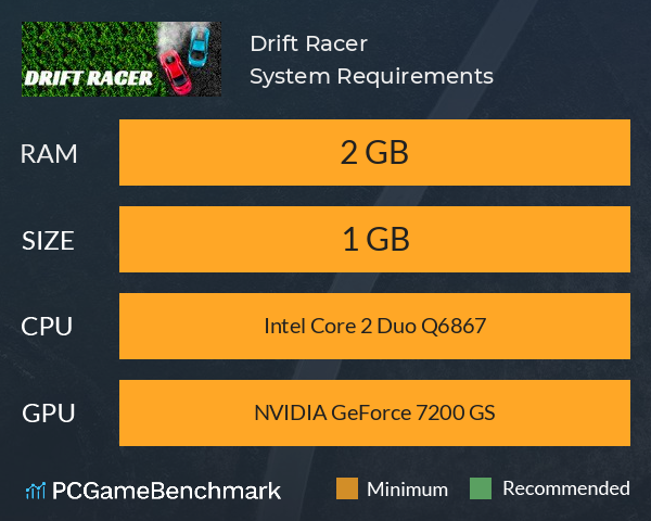 Drift Racer System Requirements PC Graph - Can I Run Drift Racer Drift Racer System Requirements PC Graph - Can I Run Drift Racer