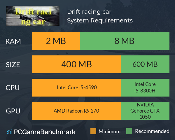 Drift racing car System Requirements PC Graph - Can I Run Drift racing car Drift racing car System Requirements PC Graph - Can I Run Drift racing car