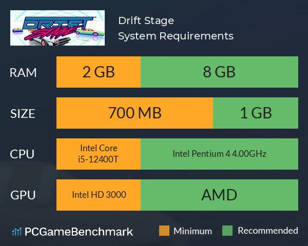 Drift Stage System Requirements PC Graph - Can I Run Drift Stage