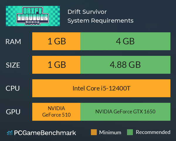 Drift Survivor System Requirements PC Graph - Can I Run Drift Survivor Drift Survivor System Requirements PC Graph - Can I Run Drift Survivor