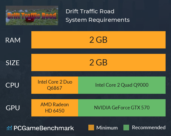 Drift Traffic Road System Requirements PC Graph - Can I Run Drift Traffic Road Drift Traffic Road System Requirements PC Graph - Can I Run Drift Traffic Road