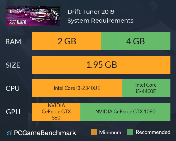 Drift Tuner 2019 System Requirements PC Graph - Can I Run Drift Tuner 2019