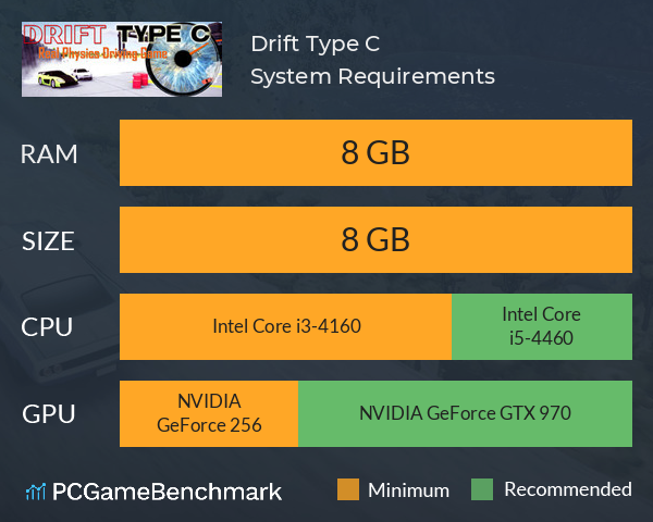 Drift Type C System Requirements PC Graph - Can I Run Drift Type C Drift Type C System Requirements PC Graph - Can I Run Drift Type C
