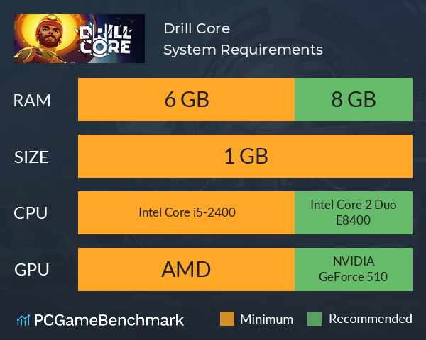 Drill Core System Requirements PC Graph - Can I Run Drill Core Drill Core System Requirements PC Graph - Can I Run Drill Core