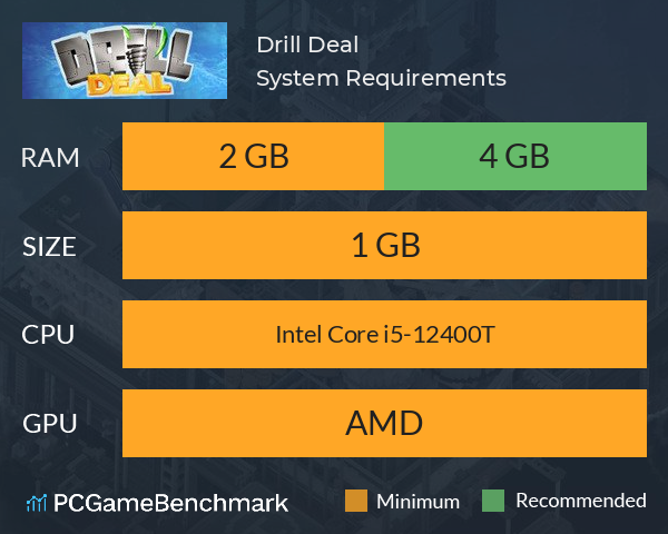 Drill Deal System Requirements PC Graph - Can I Run Drill Deal Drill Deal System Requirements PC Graph - Can I Run Drill Deal