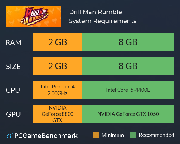 Drill Man Rumble System Requirements PC Graph - Can I Run Drill Man Rumble