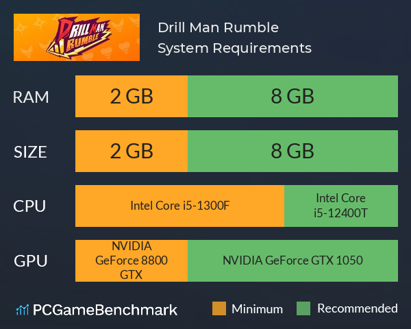 Drill Man Rumble System Requirements PC Graph - Can I Run Drill Man Rumble