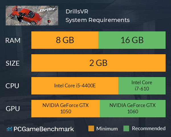 DrillsVR System Requirements PC Graph - Can I Run DrillsVR DrillsVR System Requirements PC Graph - Can I Run DrillsVR