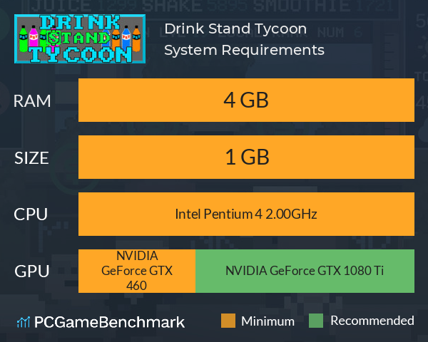 Drink Stand Tycoon System Requirements PC Graph - Can I Run Drink Stand Tycoon