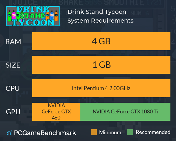 Drink Stand Tycoon System Requirements PC Graph - Can I Run Drink Stand Tycoon Drink Stand Tycoon System Requirements PC Graph - Can I Run Drink Stand Tycoon