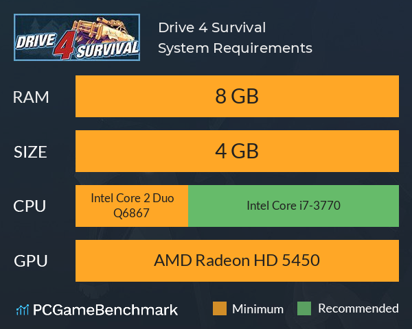 Drive 4 Survival System Requirements PC Graph - Can I Run Drive 4 Survival Drive 4 Survival System Requirements PC Graph - Can I Run Drive 4 Survival
