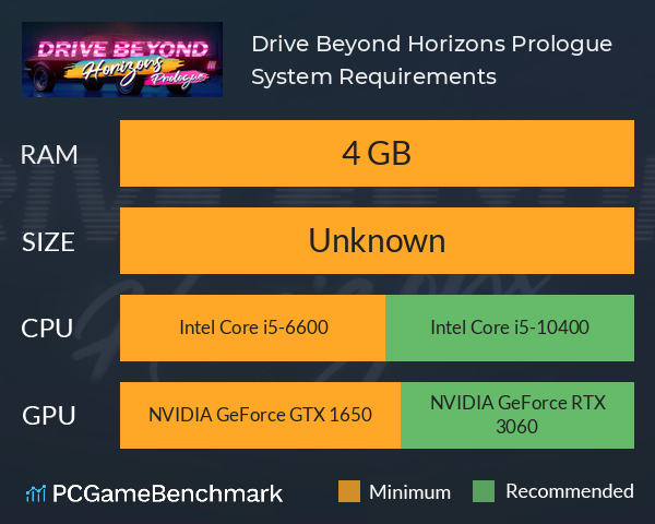 Drive Beyond Horizons: Prologue System Requirements PC Graph - Can I Run Drive Beyond Horizons: Prologue