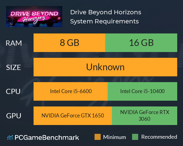 Drive Beyond Horizons System Requirements PC Graph - Can I Run Drive Beyond Horizons