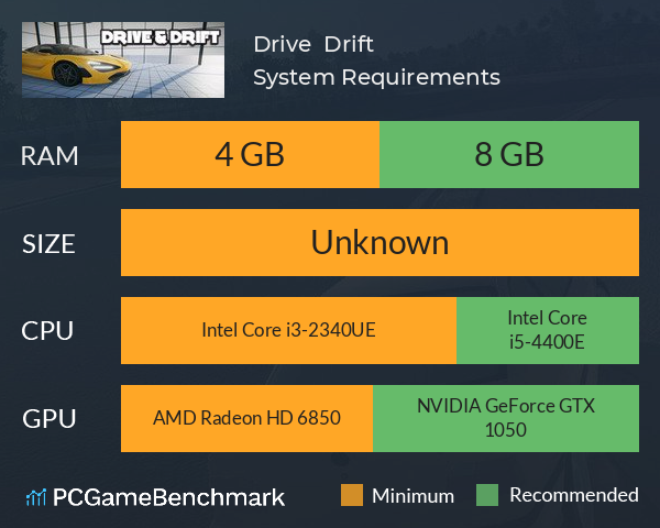 Drive & Drift System Requirements PC Graph - Can I Run Drive & Drift