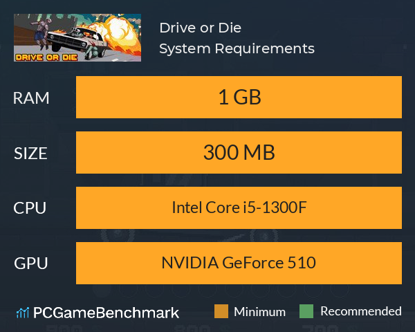 Drive or Die System Requirements PC Graph - Can I Run Drive or Die Drive or Die System Requirements PC Graph - Can I Run Drive or Die