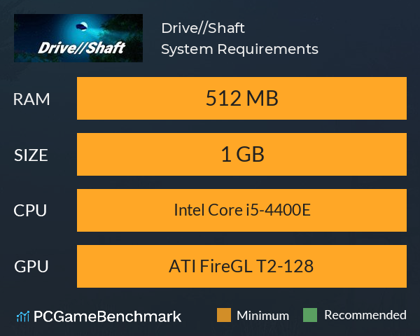 Drive//Shaft System Requirements PC Graph - Can I Run Drive//Shaft Drive//Shaft System Requirements PC Graph - Can I Run Drive//Shaft